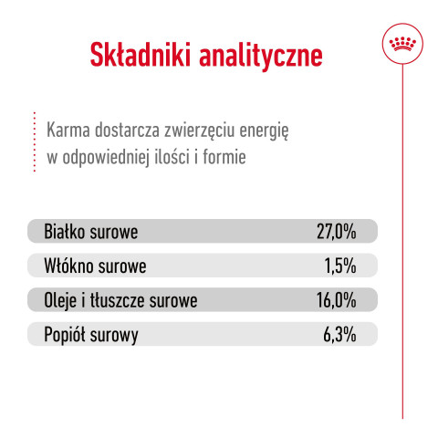 ROYAL CANIN Mini Adult +8 - sucha karma dla psa - 2 kg - Galeria zdjęcie 10