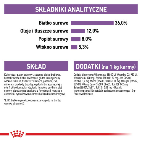 ROYAL CANIN FHN Sterilised 7+ - sucha karma dla kota dorosłego - 10 kg - Galeria zdjęcie 9