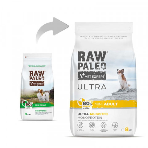 VET EXPERT Raw Paleo Ultra Mini Adult Indyk - sucha karma dla psa - 8kg - Galeria zdjęcie 2