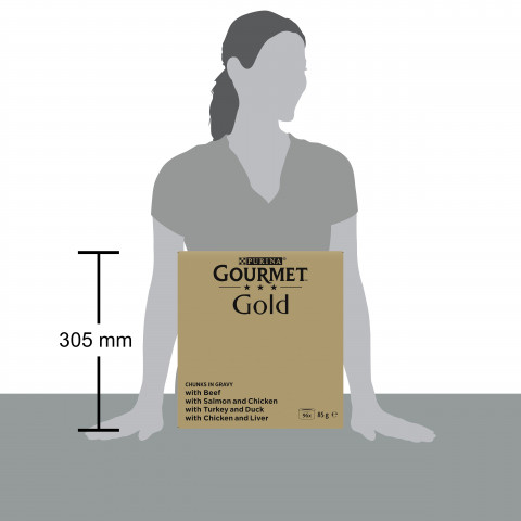 PURINA GOURMET GOLD Kawałki w sosie 96x85g - Galeria zdjęcie 3