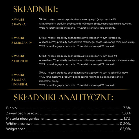 SHEBA Selection Select Slices Drobiowe Smaki - mokra karma dla kota - 40 x 85g - Galeria zdjęcie 5