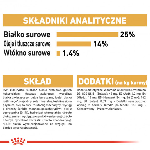 ROYAL CANIN BHN Cocker Adult - sucha karma dla psa dorosłego - 12 kg - Galeria zdjęcie 7