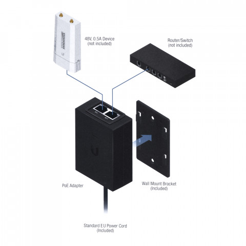 Injector PoE Ubiquiti POE-48-24W-G Passive 48V 24W - Galeria zdjęcie 8