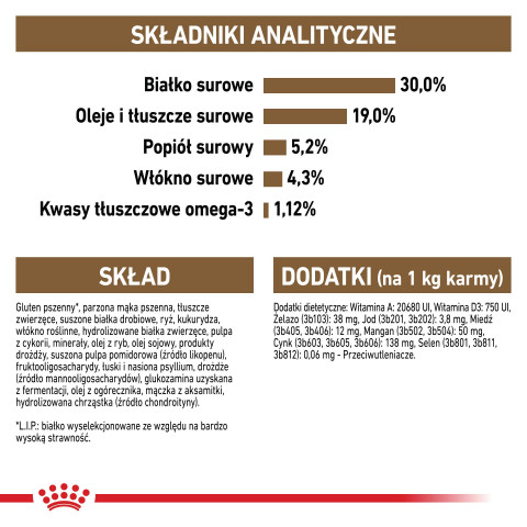 ROYAL CANIN Ageing +12 0,4kg - Galeria zdjęcie 9