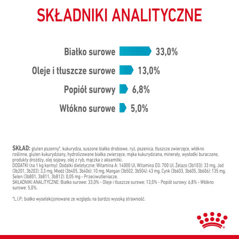 ROYAL CANIN Urinary care Adult - sucha karma dla kota - 400g - Galeria zdjęcie 12