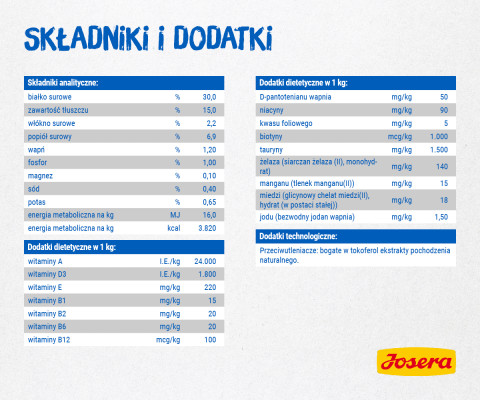 JOSERA Marinesse - sucha karma dla kota - 10kg + 2kg GRATIS! - Galeria zdjęcie 5