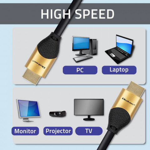 QOLTEC KABEL HDMI V2.1 ULTRA HIGH SPEED 8K | 60HZ - Galeria zdjęcie 3