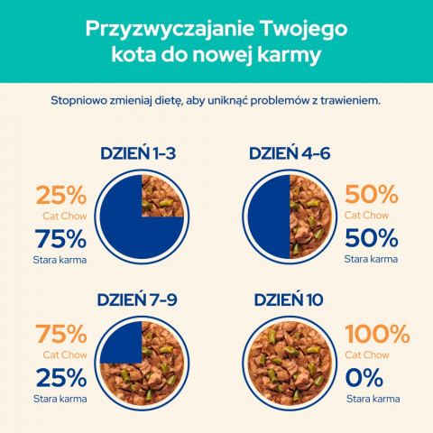 DIAMENTIQ Neutral - żwirek neutralny - 3,8 l + Mix Upominków - Galeria zdjęcie 16