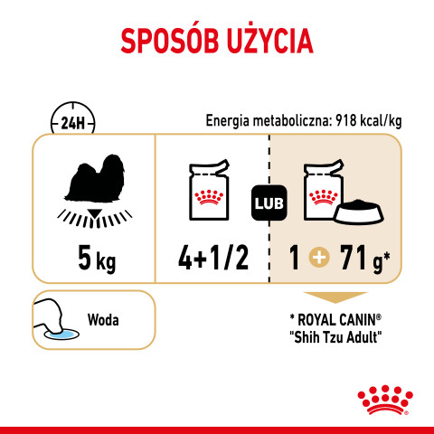 ROYAL CANIN BHN Shih Tzu Adult w formie pasztetu - mokra karma dla psa dorosłego - 12x85 g - Galeria zdjęcie 7
