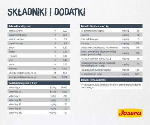 JOSERA Catelux - sucha karma dla kota - 10 kg - Galeria zdjęcie 5