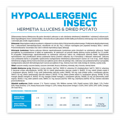 VET EXPERT Veterinary Diet Hypoallergenic Insect Dog - sucha karma dla psa - 2kg - Galeria zdjęcie 4