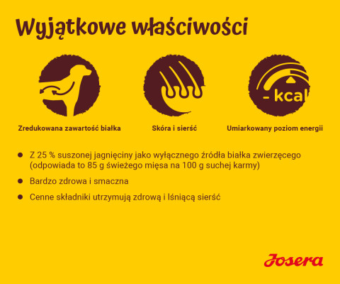 JOSERA Jagnięcina z ryżem - sucha karma dla psa - 12,5kg + GRATIS - Galeria zdjęcie 7