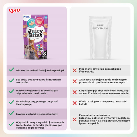 INABA Juicy Bites O smaku krewetek i owoców morza - przysmak dla kota - 3x11,3 g - Galeria zdjęcie 6