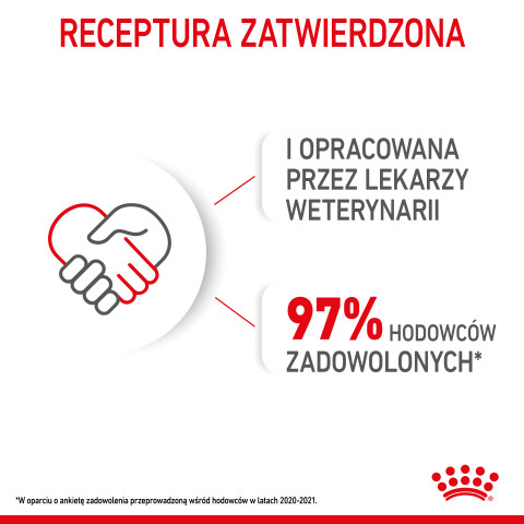 ROYAL CANIN SHN Mini Puppy w sosie - mokra karma dla szczeniąt - 12X85 g - Galeria zdjęcie 6
