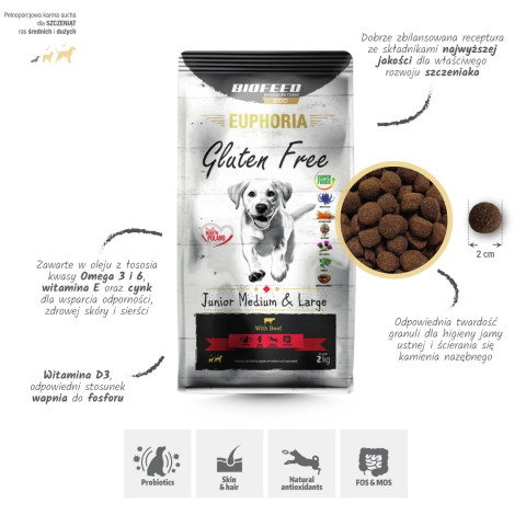 BIOFEED Euphoria Gluten Free Junior medium & large Wołowina - sucha karma dla psa - 12 kg - Galeria zdjęcie 3