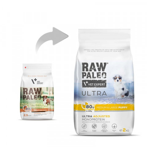 VET EXPERT Raw Paleo Ultra Medium&Large Puppy Indyk - sucha karma dla szczeniąt - 2kg - Galeria zdjęcie 3
