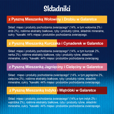 FELIX Fantastic Duo Mięso - mokra karma dla kota - 4x85g - Galeria zdjęcie 6