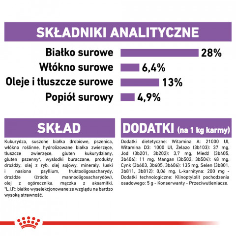 ROYAL CANIN CCN Medium Sterilised - sucha karma dla psa - 3 kg - Galeria zdjęcie 6