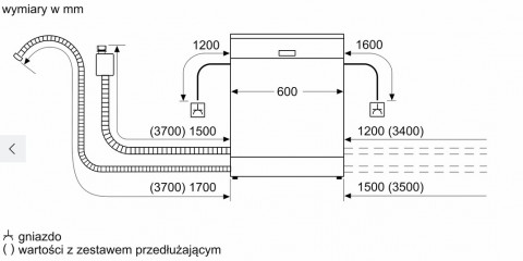 Zmywarka do zabudowy BOSCH SMV25AX06E - Galeria zdjęcie 10