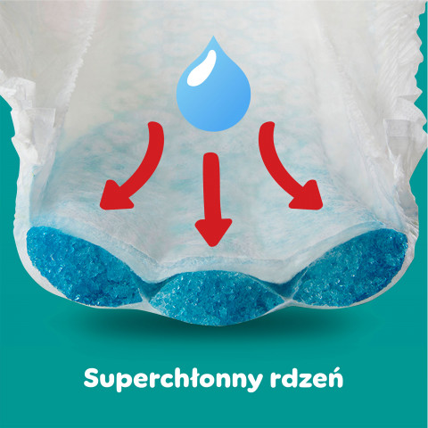 Pampers Pants 6 Pieluchomajtki 132 szt. - Galeria zdjęcie 3