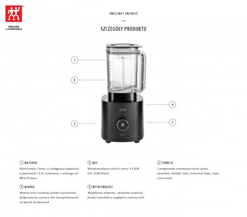 pol_pl_Blender-Zwilling-Wysokowydajny-Pro-10476_2.jpg