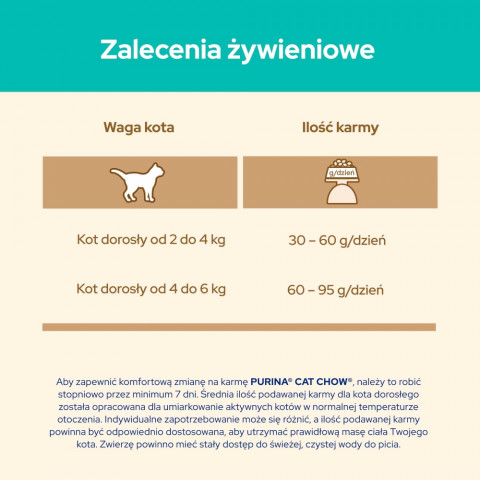 PURINA Cat Chow Hairball Control Kurczak - sucha karma dla kota - 15kg - Galeria zdjęcie 7