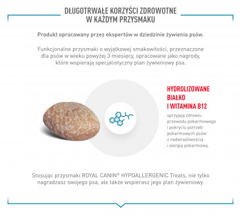 ROYAL CANIN Dog Hypoallergenic Treats - przysmak dla psa - 230g - Galeria zdjęcie 8