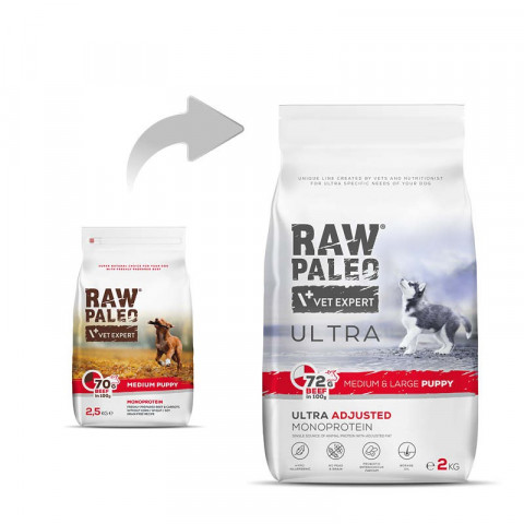 VET EXPERT Raw Paleo Ultra Medium&Large Puppy Wołowina - sucha karma dla szczeniąt - 2kg - Galeria zdjęcie 2