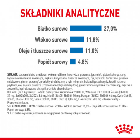 ROYAL CANIN CCN MEDIUM LIGHT WEIGHT CARE - sucha karma dla psa dorosłego - 3kg - Galeria zdjęcie 4