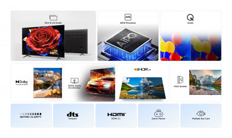 Telewizor 65" TCL 65P79K QLED 4K Google TV Dolby Atmo HDMI 2.1 - Galeria zdjęcie 5