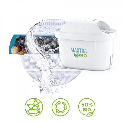 Filtr Brita MX+ Pro Pure Performance 2 szt - Galeria zdjęcie 3