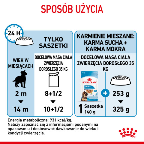 ROYAL CANIN SHN Maxi Puppy w sosie - mokra karma dla szczeniąt - 10x140 g - Galeria zdjęcie 6