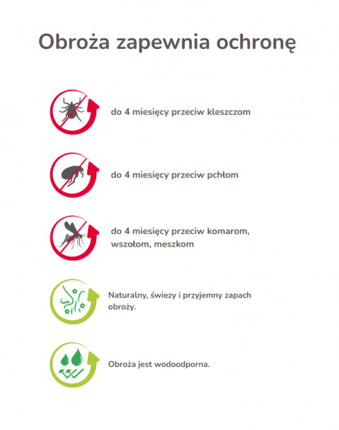 Beaphar obroża ochronna na kleszcze pchły dla psa rozm.S - Galeria zdjęcie 4