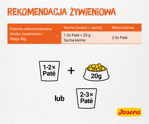 JOSERA Pate kurczak ze szpinakiem - mokra karma dla kota - 85 g - Galeria zdjęcie 4