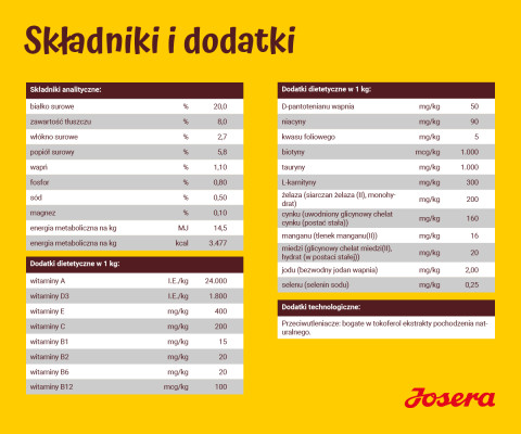 JOSERA Optiness Adult - sucha karma dla psa - 12,5 kg + GRATIS - Galeria zdjęcie 9