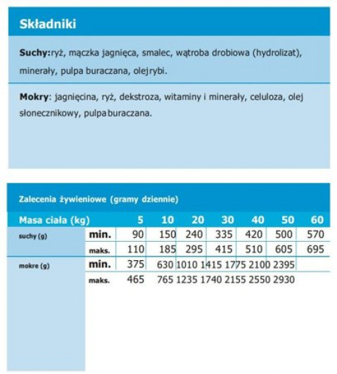 TROVET Hypoallergenic LRD z jagnięciną - mokra karma dla psa - 12x400 g - Galeria zdjęcie 4