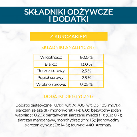 Purina GOURMET Perle Fileciki w sosie z kurczakiem - mokra karma dla kota - saszetka 85 g - Galeria zdjęcie 8