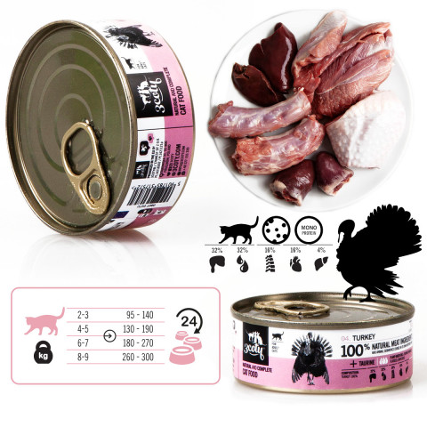 3COTY Indyk - mokra karma dla kota - 80g - Galeria zdjęcie 9