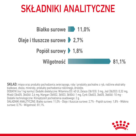 ROYAL CANIN FCN Hairball Care kawałki w sosie - mokra karma dla kota - 12x85 g - Galeria zdjęcie 5