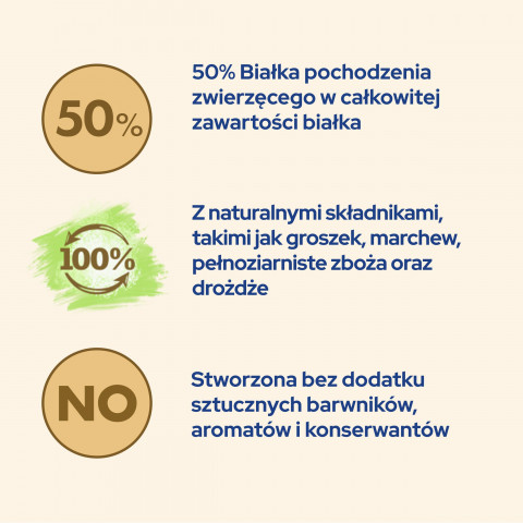 PURINA CAT CHOW Sterilized - sucha karma dla kota - 1,5 kg - Galeria zdjęcie 4