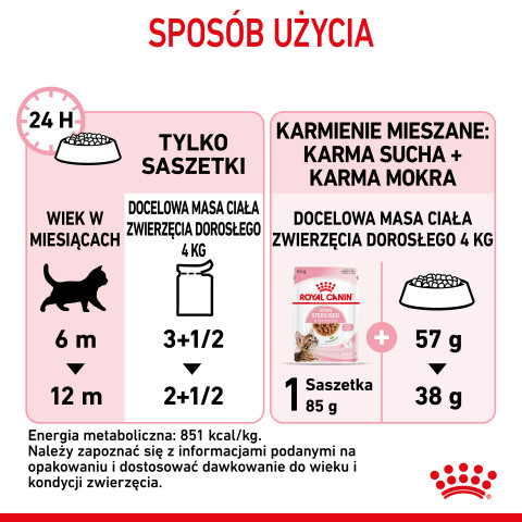 ROYAL CANIN FHN Kitten Sterilised w sosie - mokra karma dla kociąt - 12x85 g - Galeria zdjęcie 11