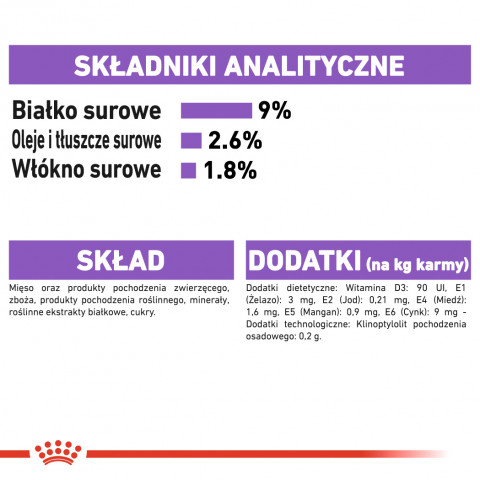 ROYAL CANIN FHN Sterilised w sosie - mokra karma dla kota dorosłego - 12x85g - Galeria zdjęcie 5