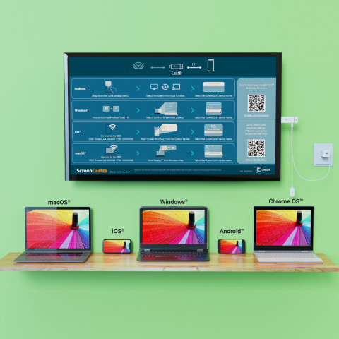 Nadajnik i odbiornik audio/video bezprzewodowy j5create ScreenCast 4K Wireless Display Adapter; kolor biały JVAW76-N - Galeria zdjęcie 6