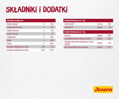 JOSERA Pate gulasz kurczak z wołowiną - mokra karma dla kota - 85 g - Galeria zdjęcie 4