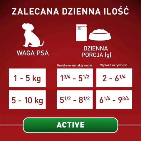 PURINA One Mini/Small Active Wołowina - mokra karma dla psa - 85g - Galeria zdjęcie 4