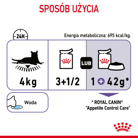 ROYAL CANIN FCN Appetite Control w sosie - mokra karma dla kota dorosłego - 12x85g - Galeria zdjęcie 12