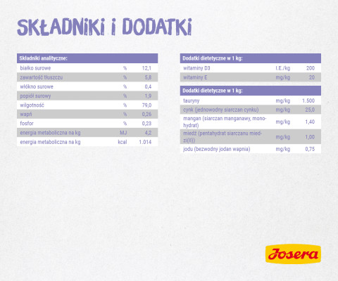 JOSERA Filet kurczak z cielęciną - mokra karma dla kota - 70 g - Galeria zdjęcie 4