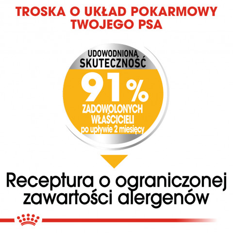 ROYAL CANIN CCN Dermacomfort Mini - sucha karma dla psów ras małych z wrażliwą skórą - 3 kg - Galeria zdjęcie 7