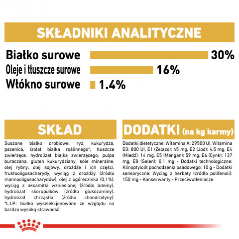 ROYAL CANIN BHN Jack Russell Terrier Adult - sucha karma dla psa dorosłego - 7,5 kg - Galeria zdjęcie 7