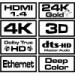 Savio kabel hdmi 1,5m v1,4 3d hdmi a męskie - hdmi a męskie cl-01 cl-01 - Galeria zdjęcie 4